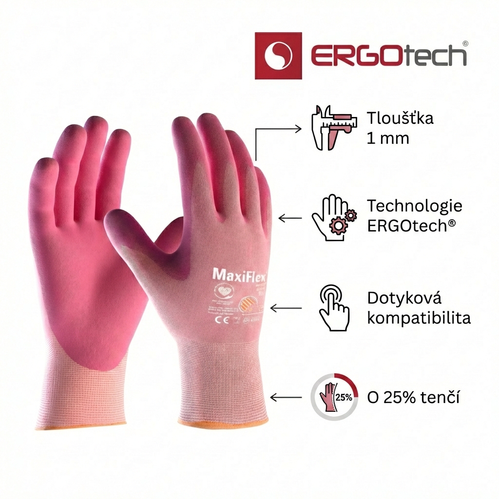 Rukavice povrstvené ATG MAXIFLEX ACTIVE 34-814 nitril blistr-ERGOTECH