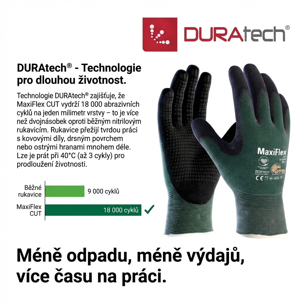 Rukavice protipořezové ATG MAXIFLEX CUT 34-8443 nitril-DURATECH