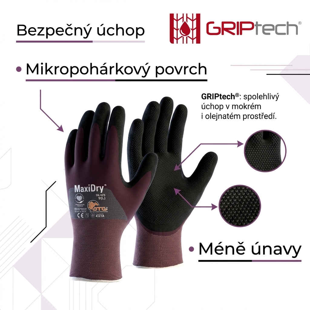 Rukavice povrstvené ATG MAXIDRY 56-425 nitril-GRIPTECH