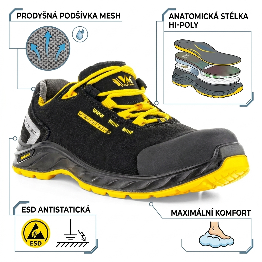 Obuv VM CALIFORNIA S3 ESD-prodyšnost