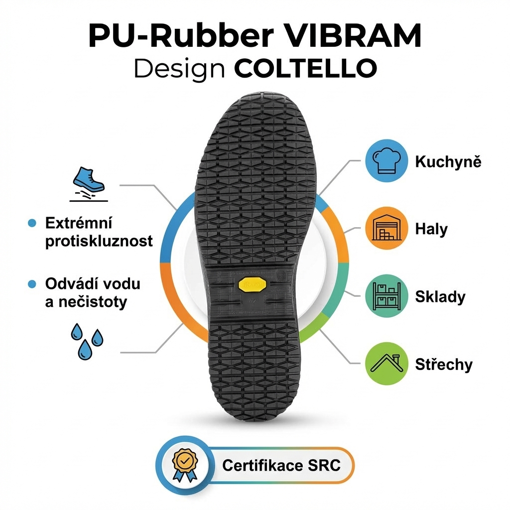 Obuv Sixton AUCKLAND O2 FO HRO HI SRC-podrážka