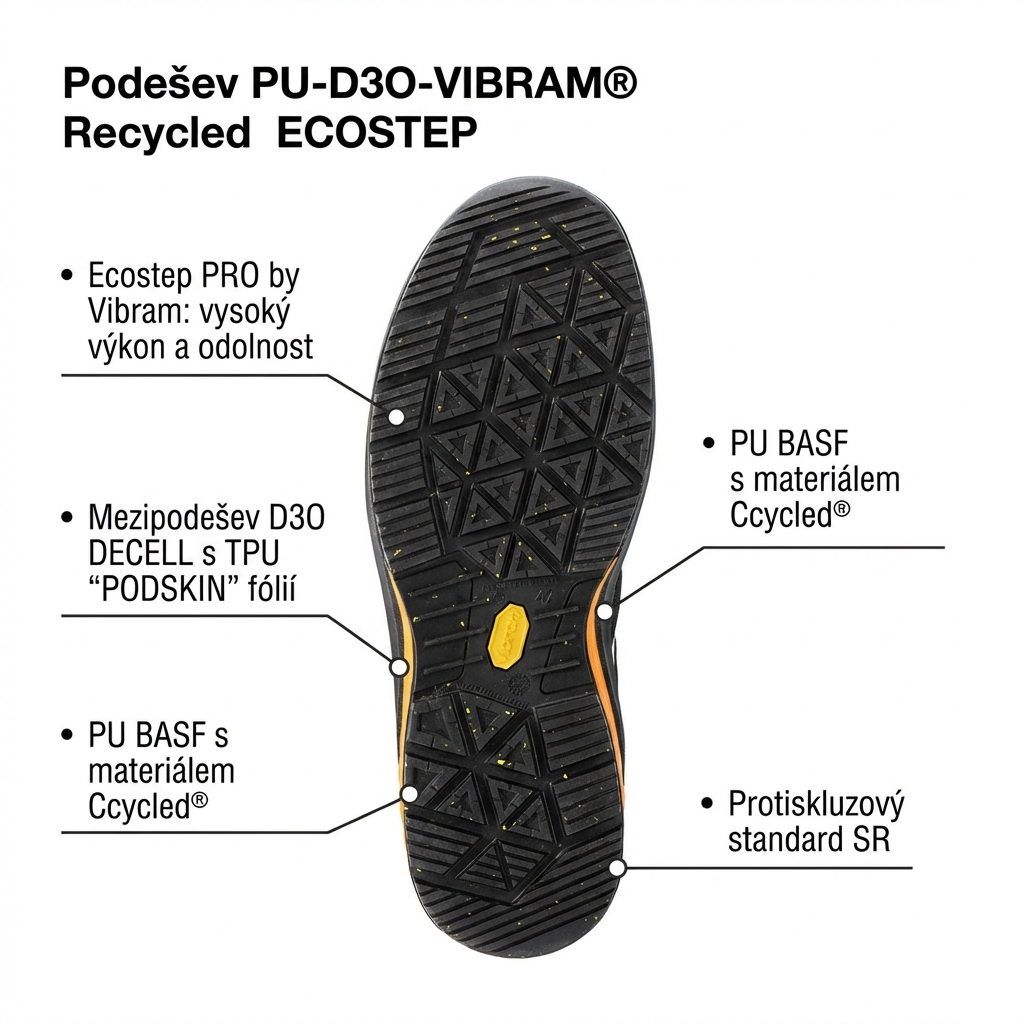 Obuv Sixton TAKEBACK BOA S3S-podešev PU D30