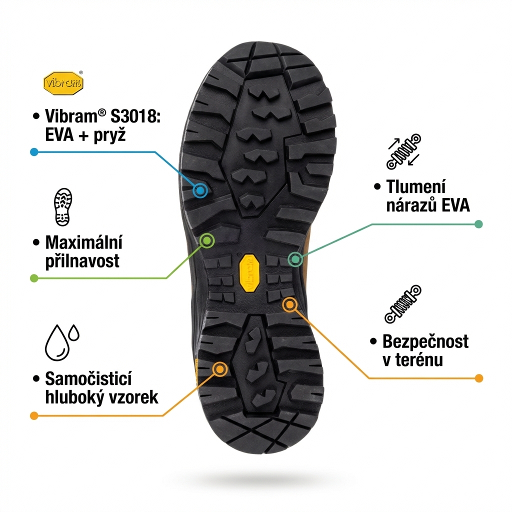 Obuv kotníková BENNON TERENNO 2.0 MID-WIBRAM