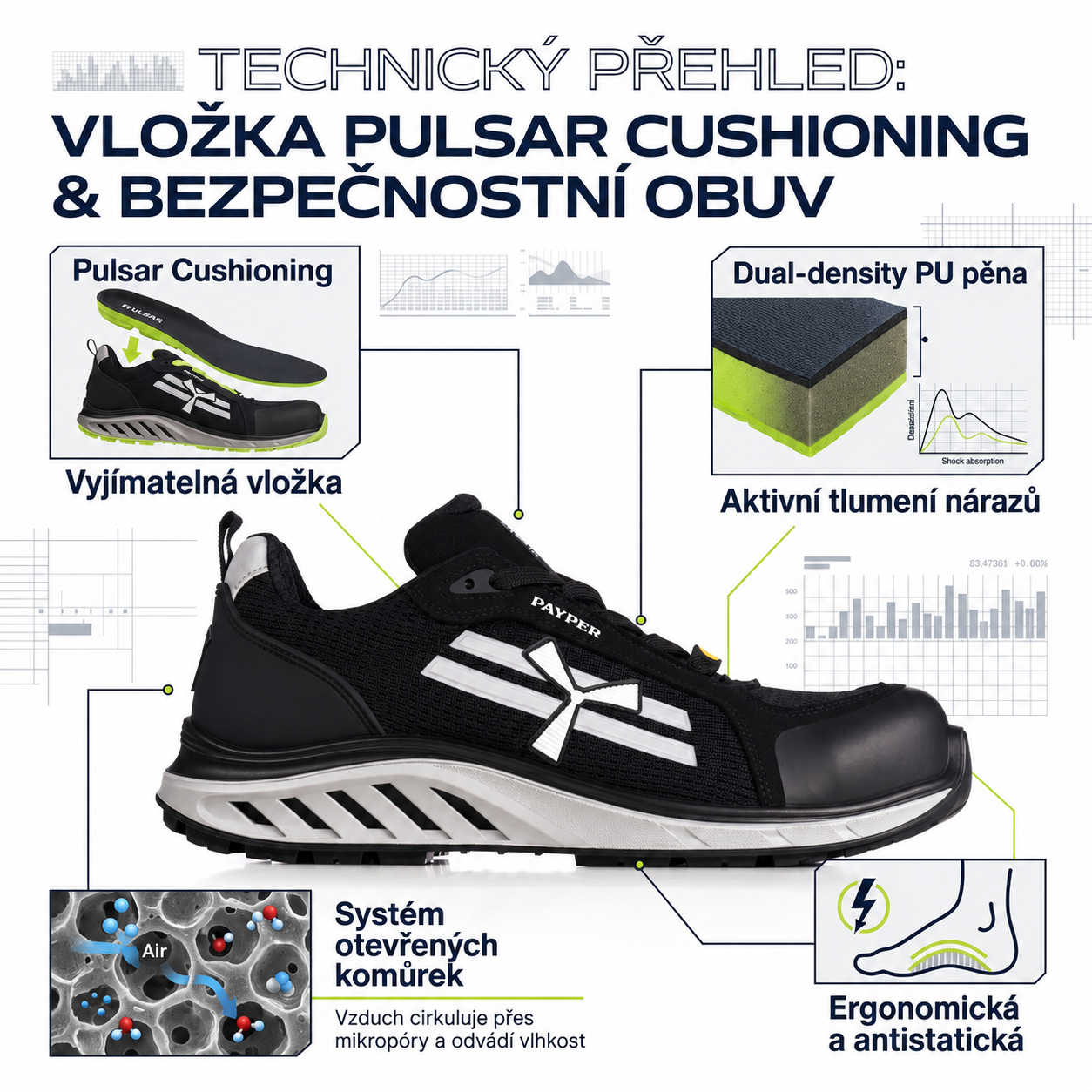Obuv PayPer X-MERCURY S1PS SR BLACK SPACE-vložka