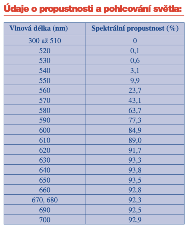 Brýle 3M 2846 oranžové