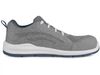 Obuv CXS TEXLINE 4ENVI BLUE S1PS