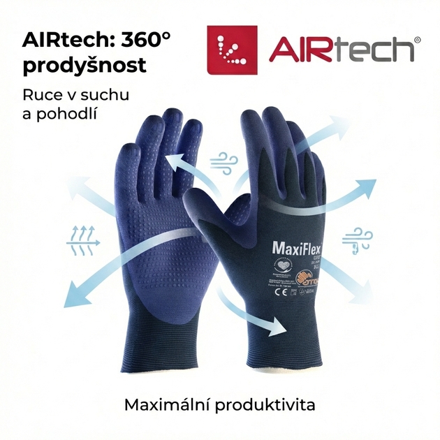 Rukavice povrstvené ATG MAXIFLEX ELITE 34-244 nitril