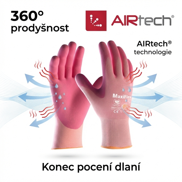 Rukavice povrstvené ATG MAXIFLEX ACTIVE 34-814 nitril blistr