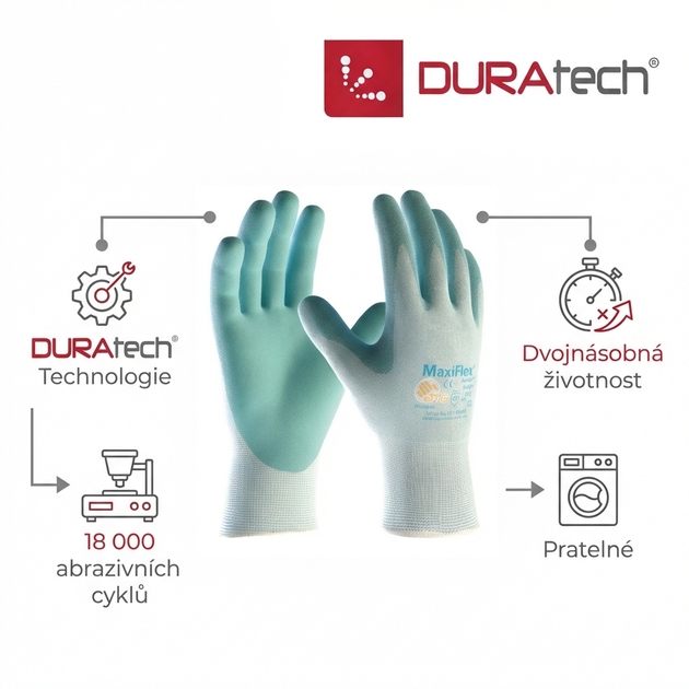 Rukavice povrstvené ATG MAXIFLEX ACTIVE 34-824 nitril