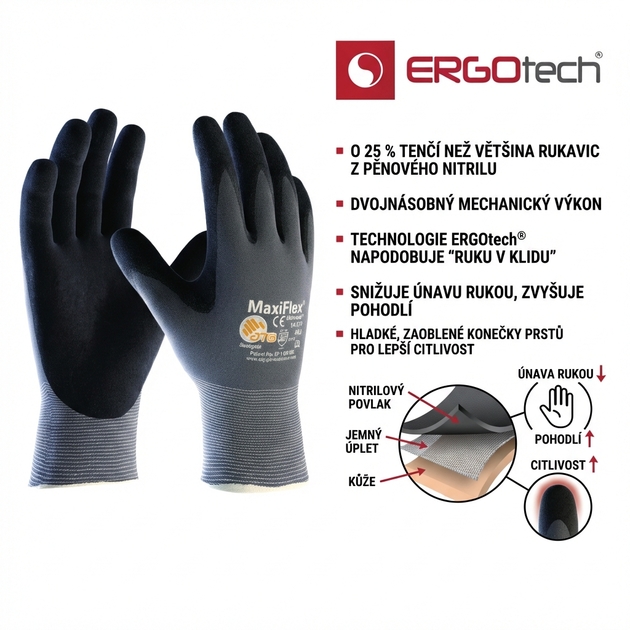 Rukavice povrstvené ATG MAXIFLEX ULTIMATE 34-874 nitril