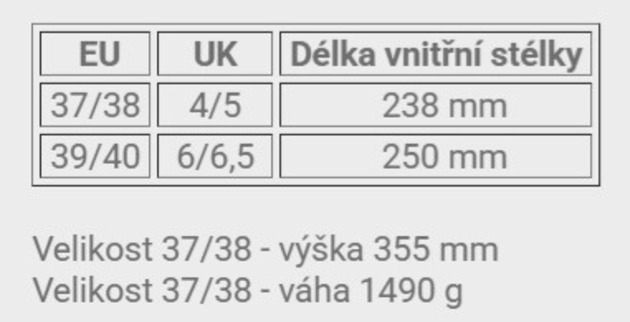 Holínky zateplené DEMAR HUNTER PRO 3812 dámské