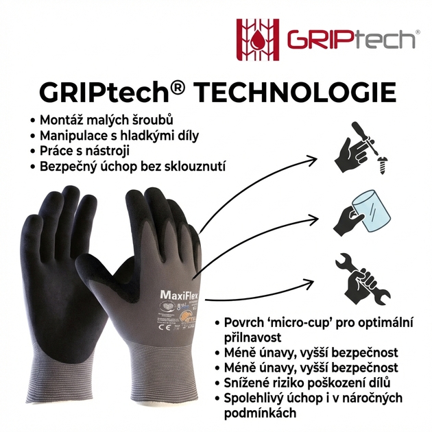Rukavice povrstvené ATG MAXIFLEX ULTIMATE 42-874 AD-APT nitril