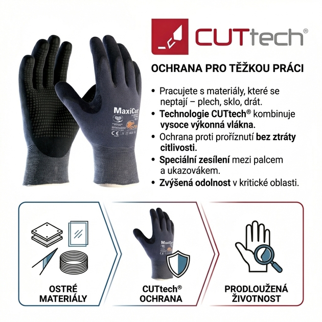 Rukavice protipořezové ATG MAXICUT ULTRA 44-3445 nitril