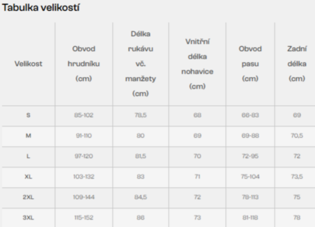 Funkční spodní prádlo  ARTEMIOS