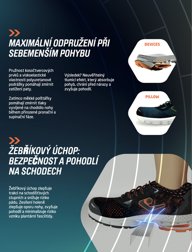 Polobotky BASE NEW YORK S1PS ESD LG SC FO SR