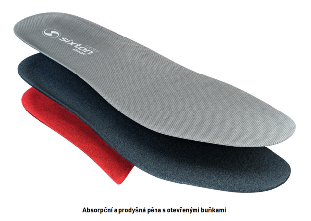 Obuv kotníková svářečská Sixton WELD 2 S3 WG HRO HI CI SRC