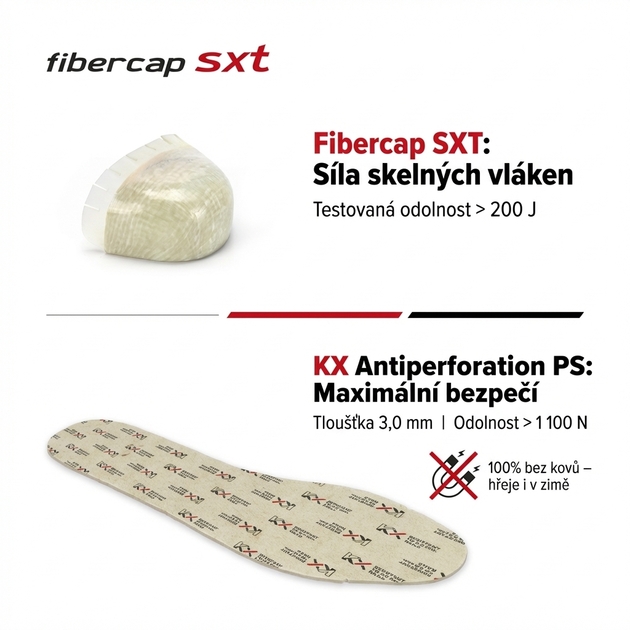 Obuv kotníková Sixton MARMOLADA ZIP S3S FO CI SC LG SR ESD