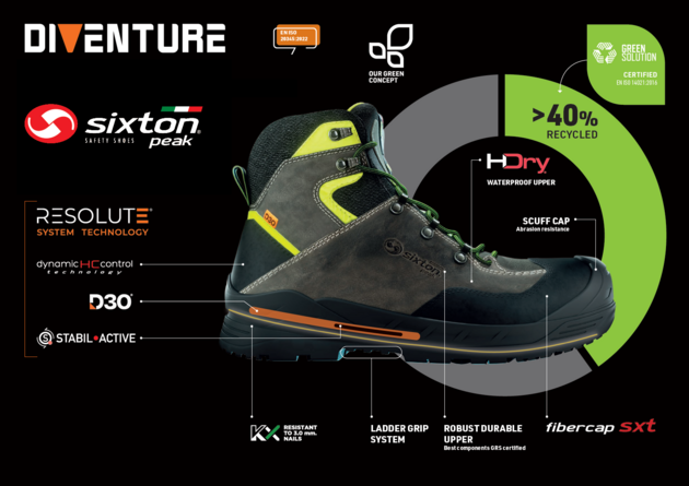 Obuv kotníková Sixton GARDENA S3S FO CI SC LG SR ESD