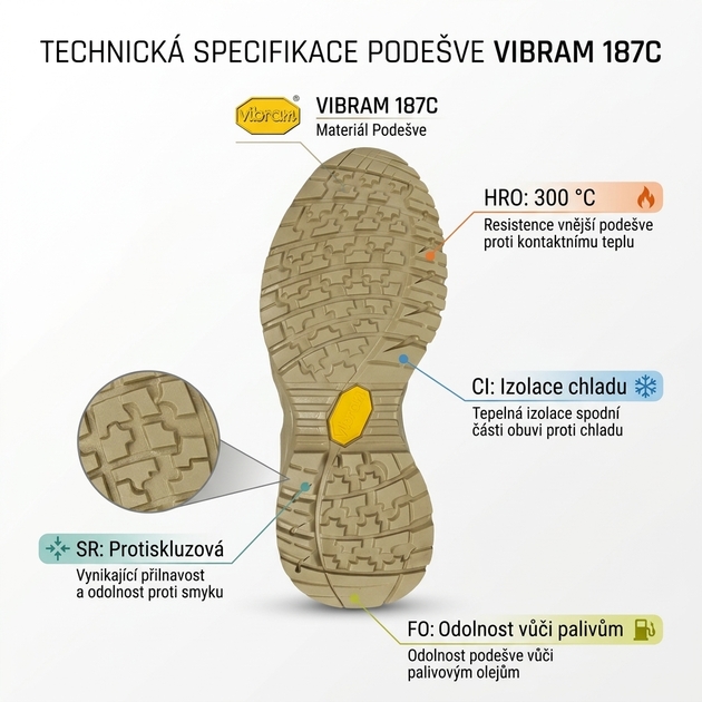 Obuv kotníková BENNON PANTHER XTR O6 NM High