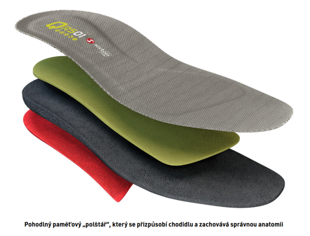 Obuv Sixton SLANCIO BOA S1P SRC ESD