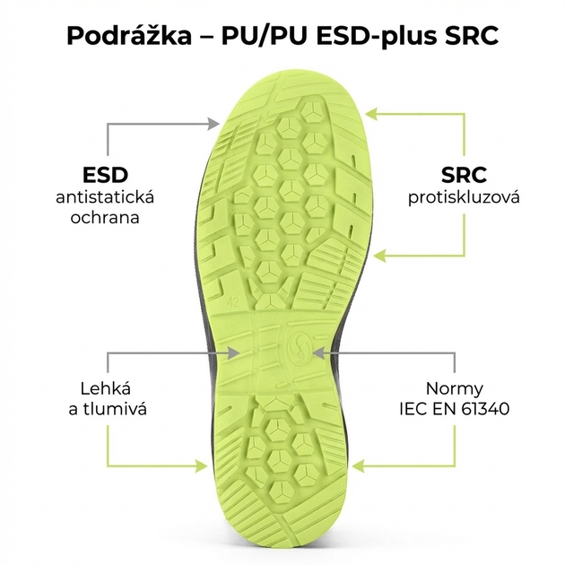 Obuv Sixton SLANCIO BOA S1P SRC ESD