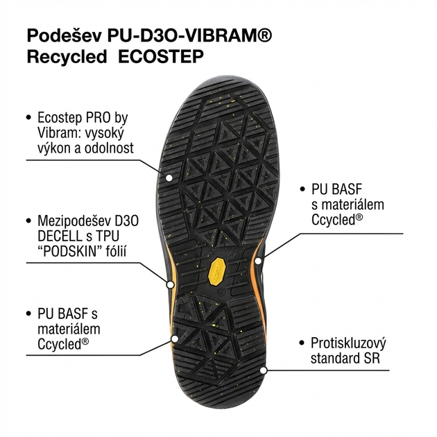 Obuv Sixton TAKEBACK BOA S3S