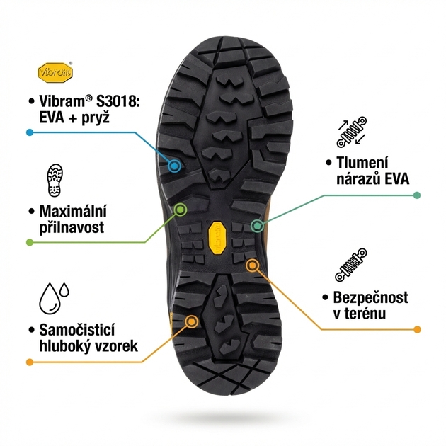Obuv kotníková BENNON TERENNO 2.0 MID