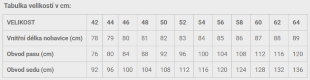 Bezpečnostní čepice JSP HARDCAP A1+ kšilt