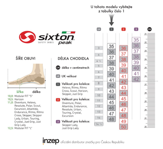 Obuv Sixton SKIPPER VELA S1PS FO SR