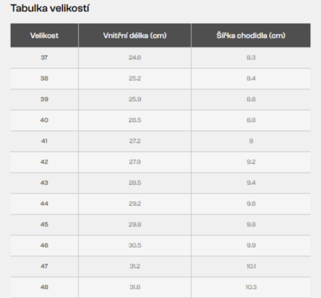 Obuv BENNON TERENNO LOW