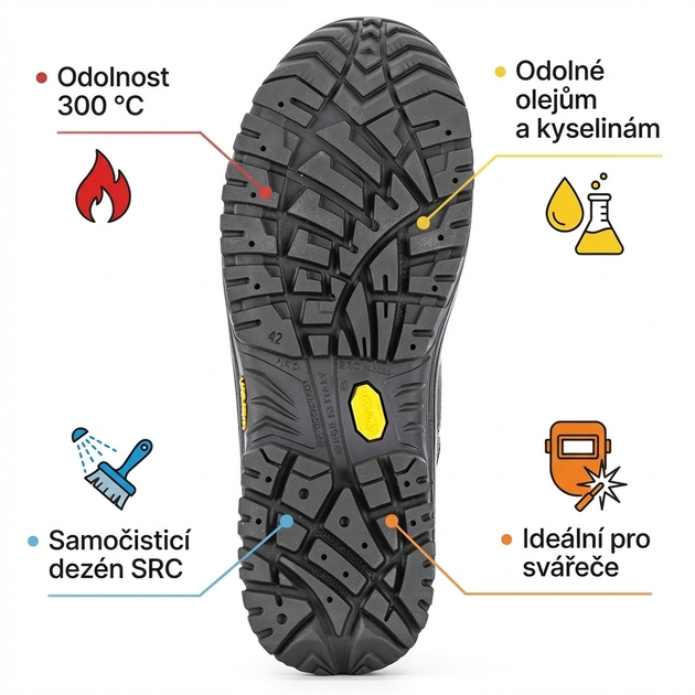 Obuv kotníková svářečská Sixton WELD 2 S3 WG HRO HI CI SRC