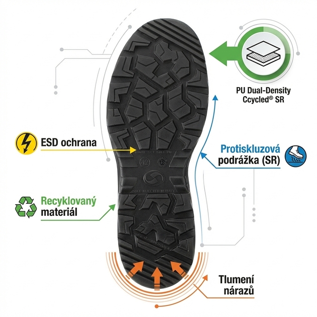 Obuv kotníková Sixton XENO HIGH S3S FO SR ESD