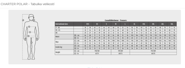 Kalhoty do pasu zimní PayPer CHARTER POLAR reflexní