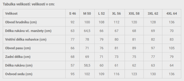 Funkční spodní prádlo  MERINO UNDERWEAR BLACK