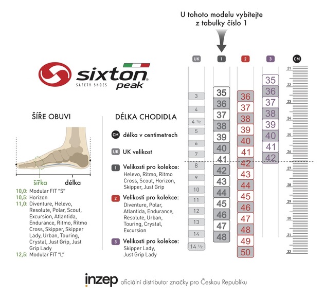 Obuv kotníková Sixton XENO HIGH S3S FO SR ESD