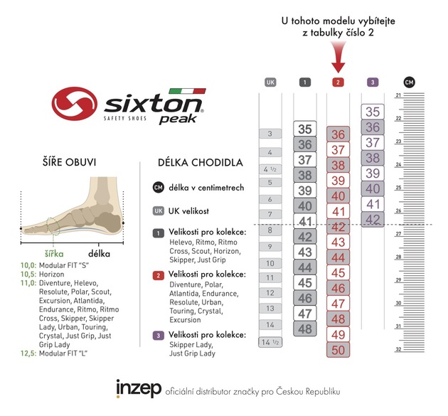 Obuv kotníková Sixton ELDORADO HDRY S3 WR HRO HI CI SRC