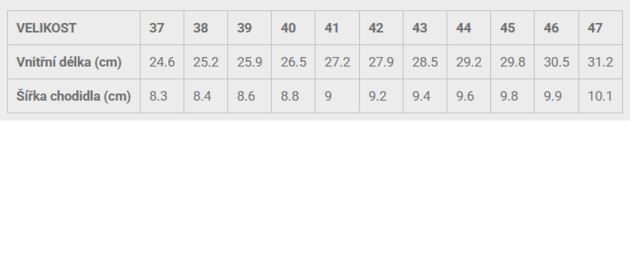 Obuv kotníková BENNON TERENNO HIGH BLACK