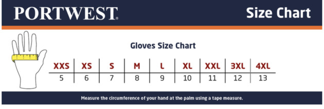 Rukavice protipořezové Portwest A661 E nitril